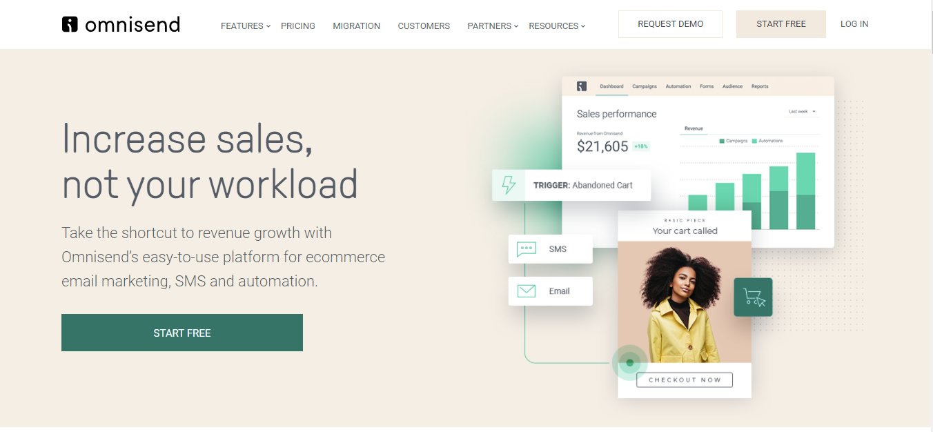 omnisend shopify marketing app